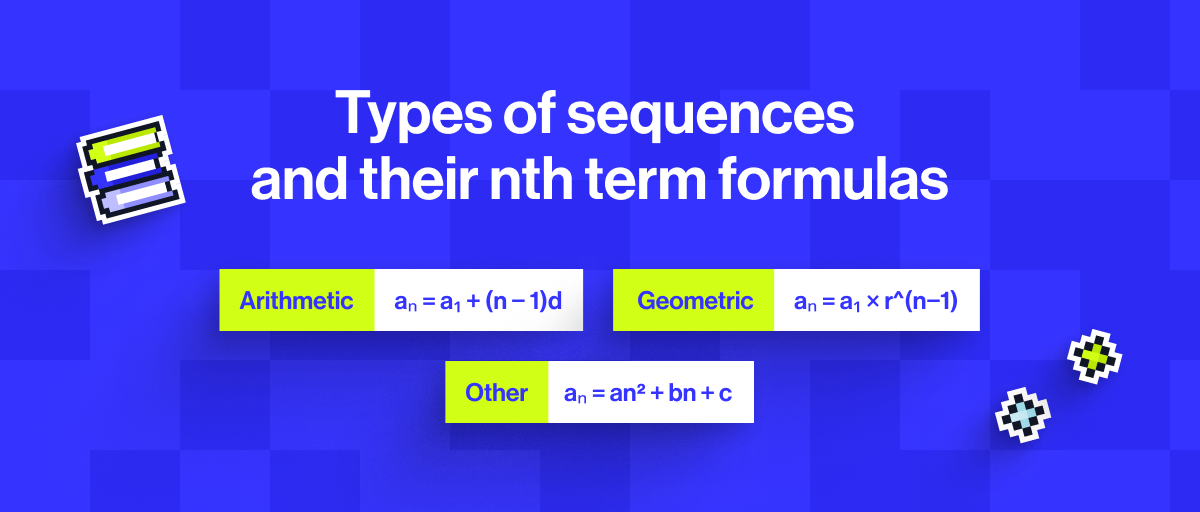Types of sequences and their nth term formulas: Arithmetic, Geometric, and Other